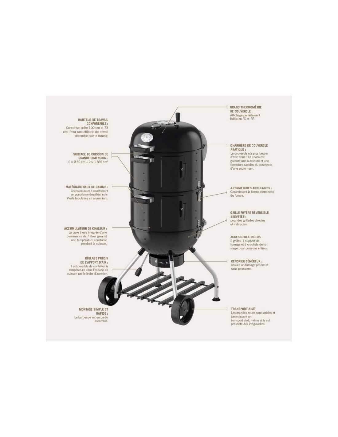 FUMOIR MIXTE - RÖSLE N°1 F50-S – Image 2